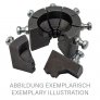 avPAAS-Pressbacken-Crimp-Dies